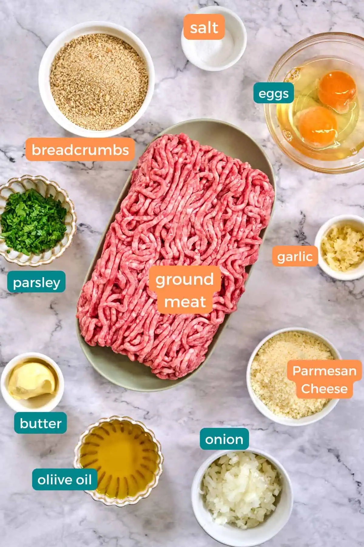 Italian Meatballs Ingredients