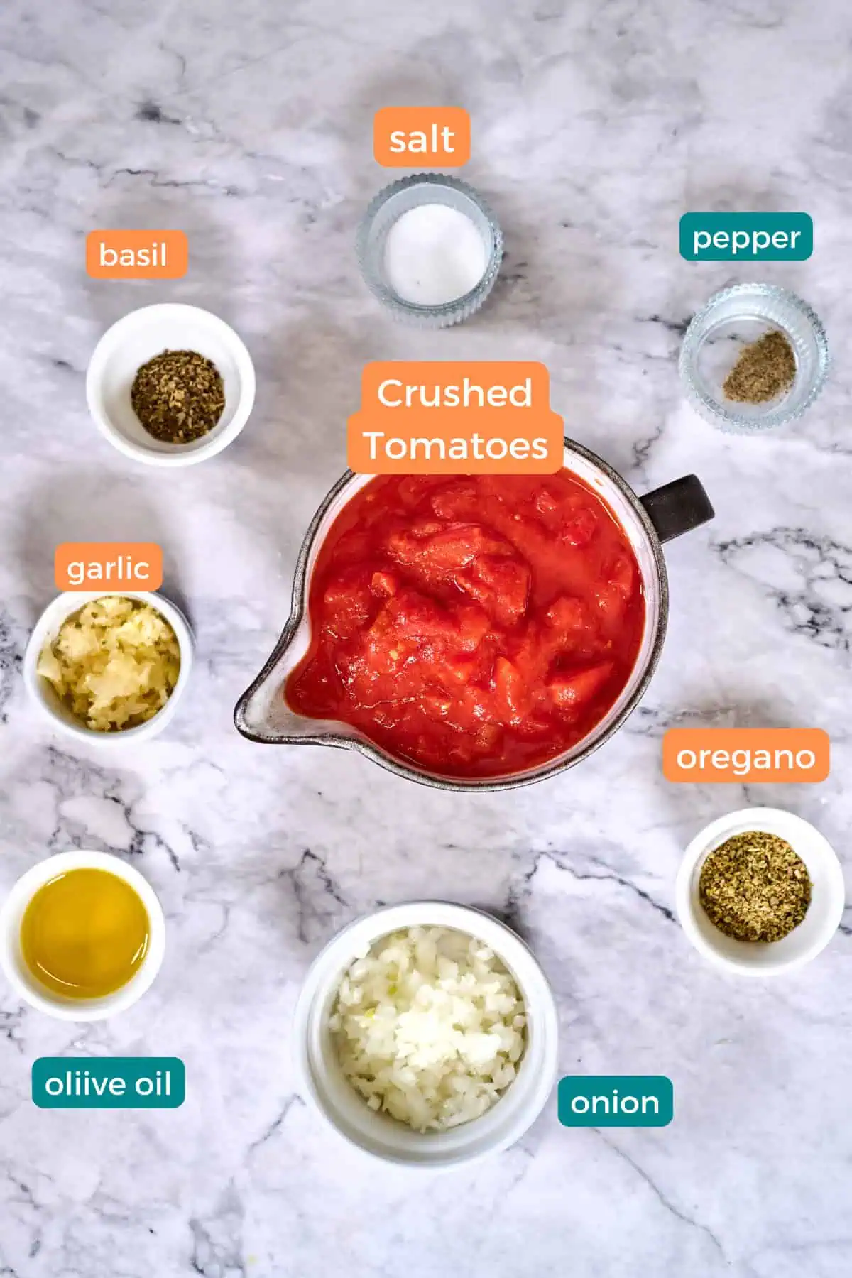 Italian Meatballs Sauce Ingredients